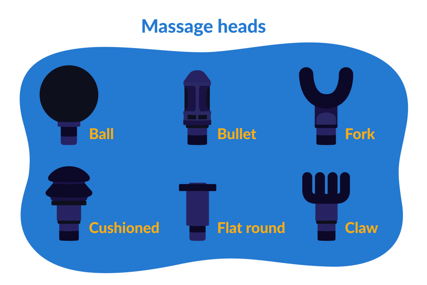 Different massage gun heads